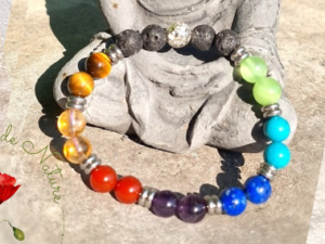 Bracelet "7 Chakras"